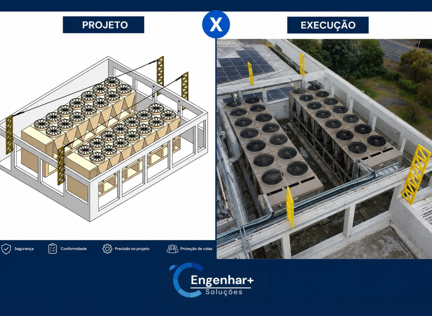 projeto x execução engenhar